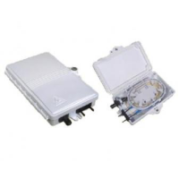 2F Fiber Termination Box